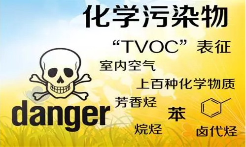  裝修完的新家，有害物